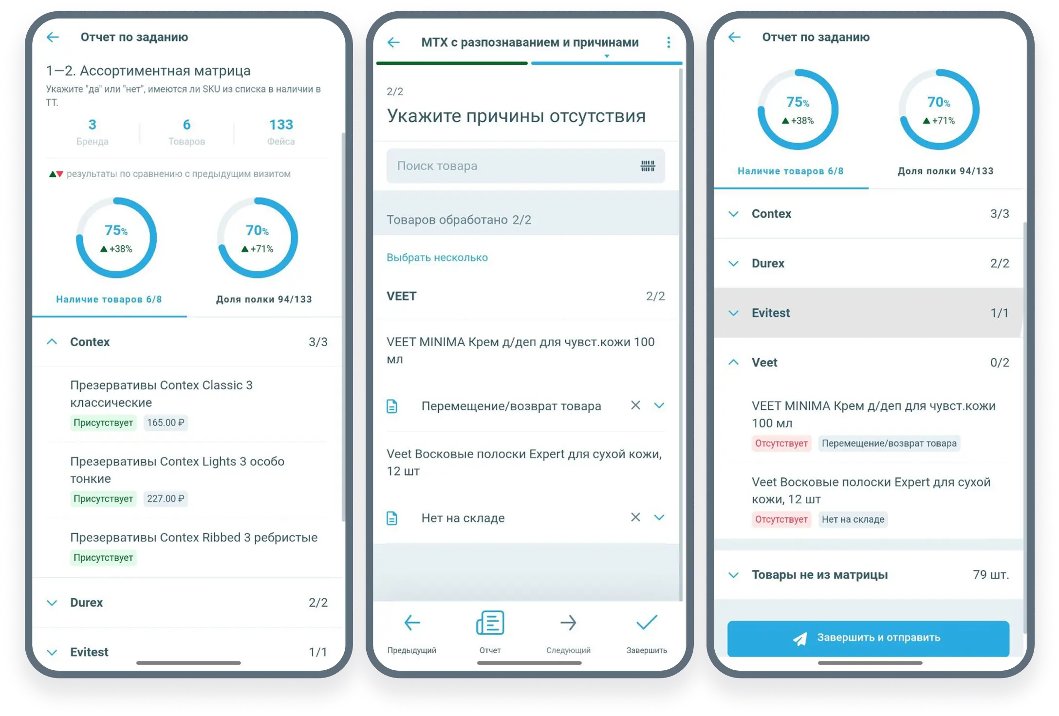 Мобильная отчётность по результатам визита